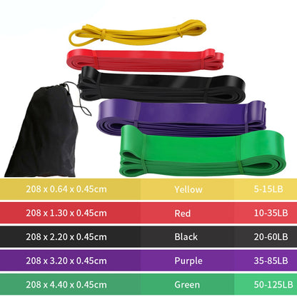 Latex Resistance Loop Bands - Set of [3-5] - Home Workout Gym workout for Yoga, Pilates rehabilitation, stretching,