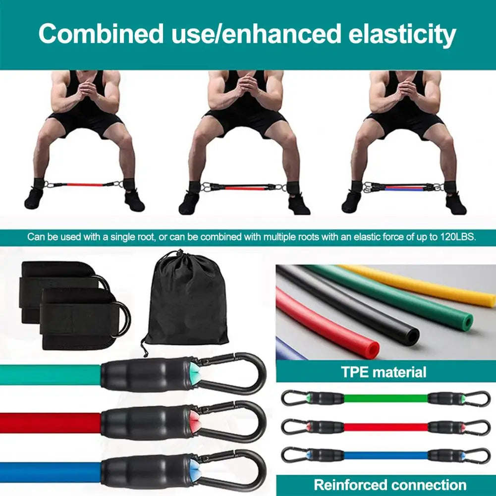 Ankle Resistance Bands – Adjustable Resistance Bands for Strength Training, Rehabilitation, and Mobility for Lower Body Exercises