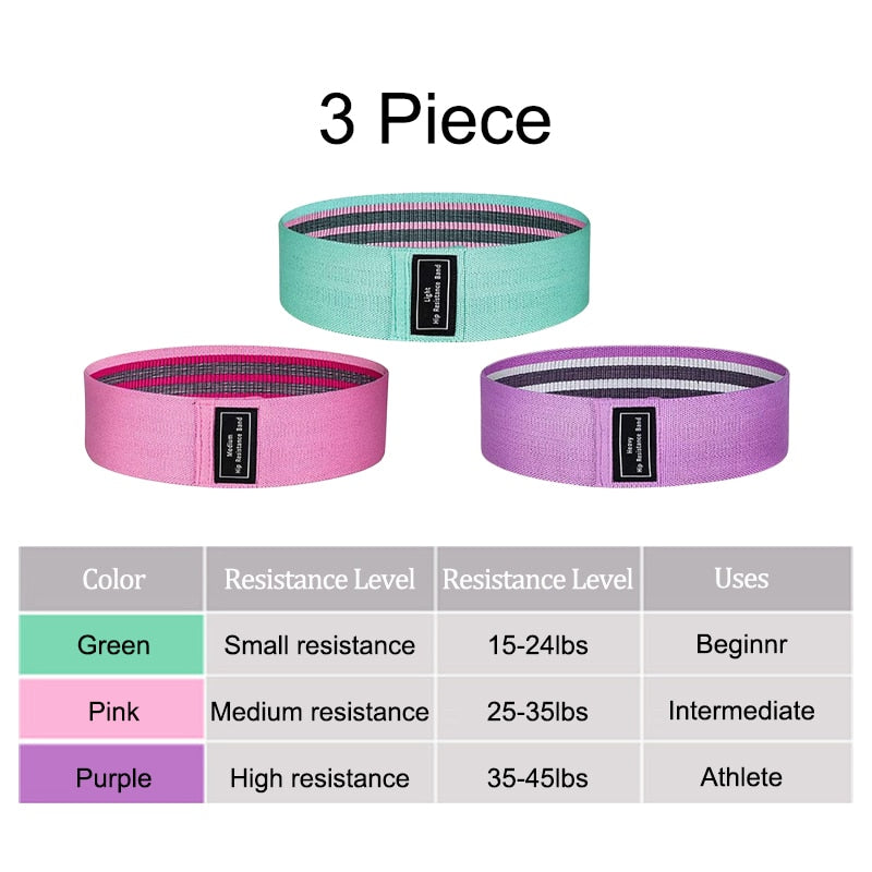 Resistance Band with Non-Slip Design Elastic Yoga Resistance Bands Buttocks Expansion Bands For Home Exercise Equipment