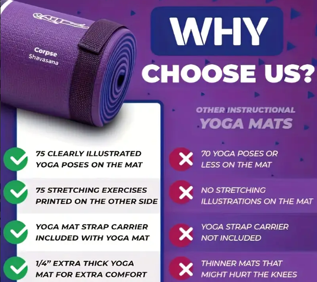 Yoga Mat with Poses for Beginners | Non-Slip Extra Thick Exercise & Stretching Mat